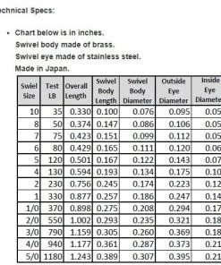 SPRO Power Swivel FISHING TACKLE